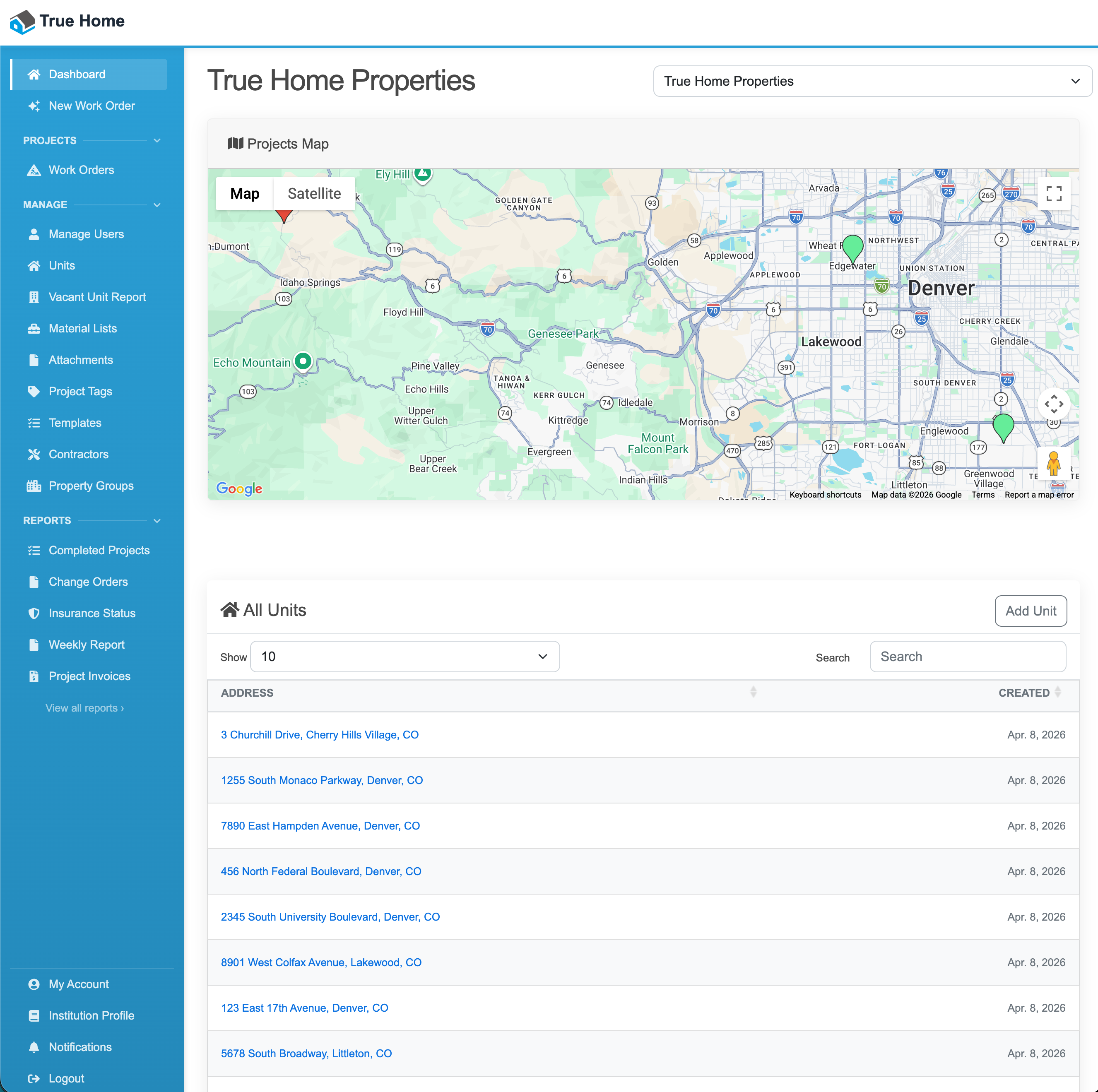 True PM dashboard